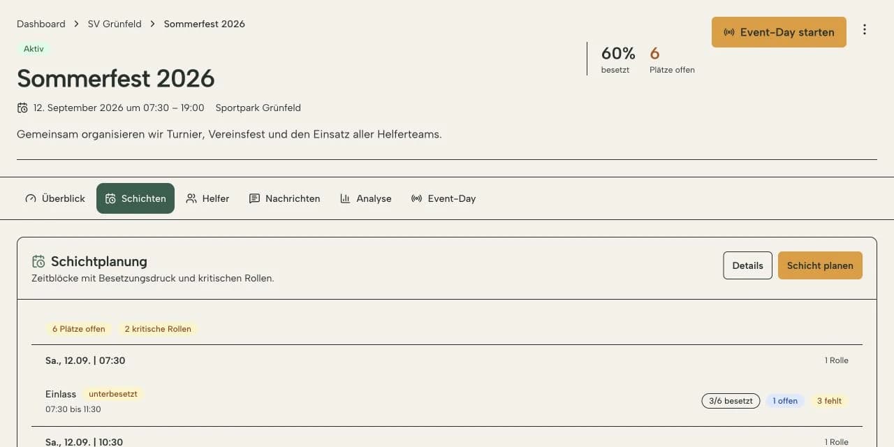 Crewio Schichtplanung mit Rollen, Helfern, Zusagen und offenen Plätzen
